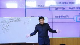 從“廠單合一”到營銷盈利 現(xiàn)代企業(yè)管理培訓(xùn)與營銷策劃的雙輪驅(qū)動