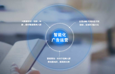 華企互動 一站式全網(wǎng)營銷的賦能者與企業(yè)營銷策劃的領(lǐng)航者