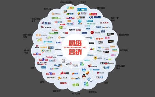 黃山小程序推廣與營銷策劃合作指南 賦能企業(yè)數(shù)字化增長