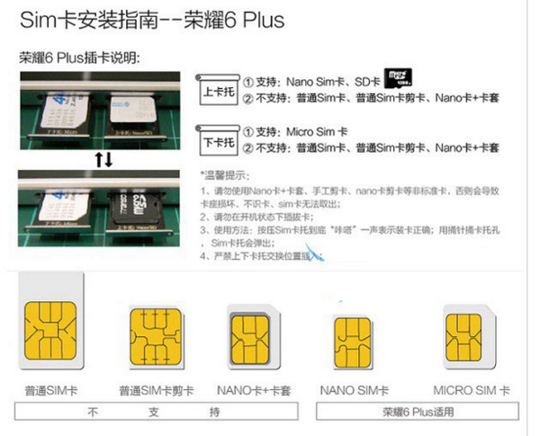 華為榮耀6 Plus能否同時(shí)安裝兩張SIM卡及一張SD卡？360問答詳解